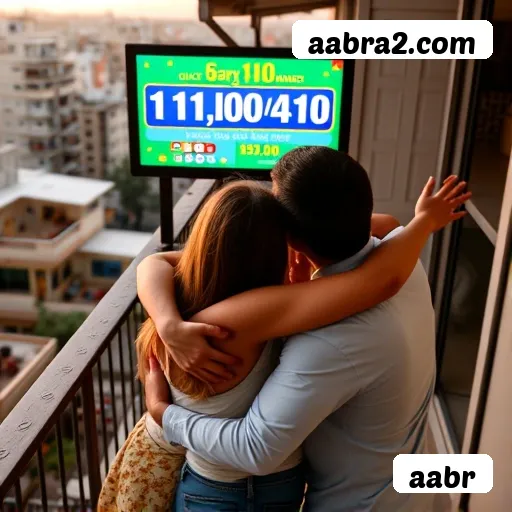 Dicas de segurança no login aabr